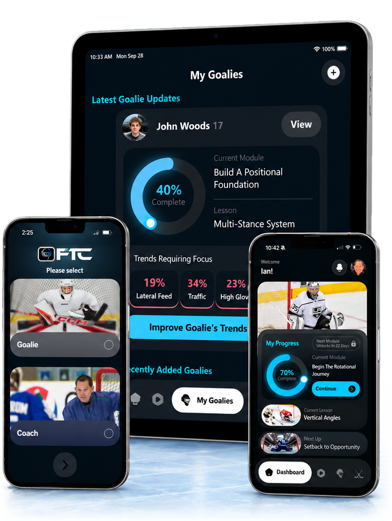 The FTC app on a tablet showing a coach's goalie roster, beside phones showing profile selection and a goalie's progress dashboard